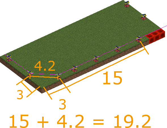 oritech:area/particle_dist_calc